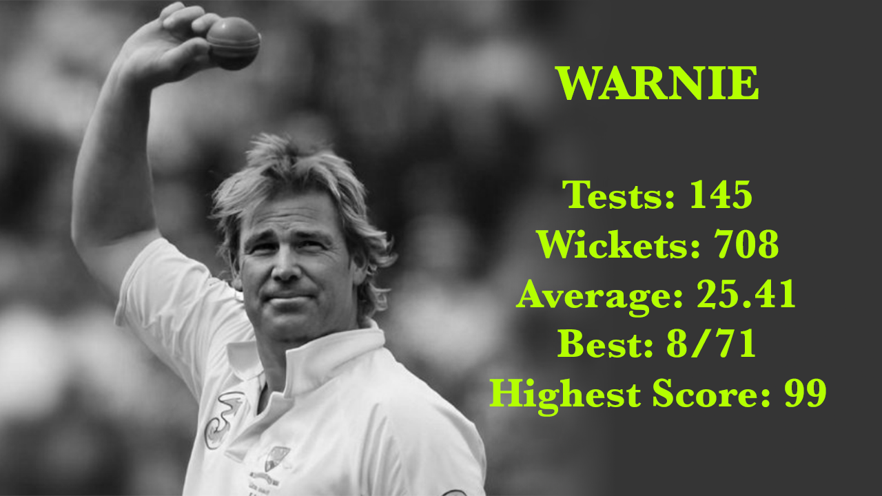 Warnie Image